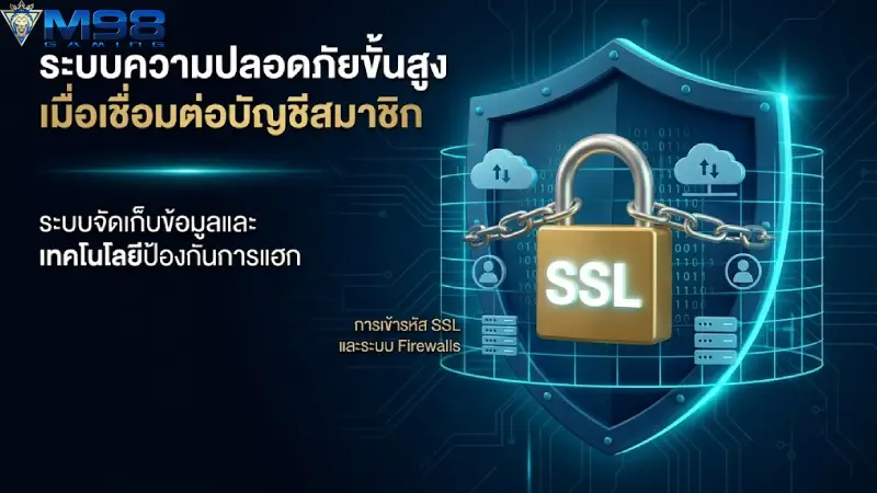 ความปลอดภัยขั้นสูงสุดในการเชื่อมต่อบัญชีสมาชิกกับเว็บตรง