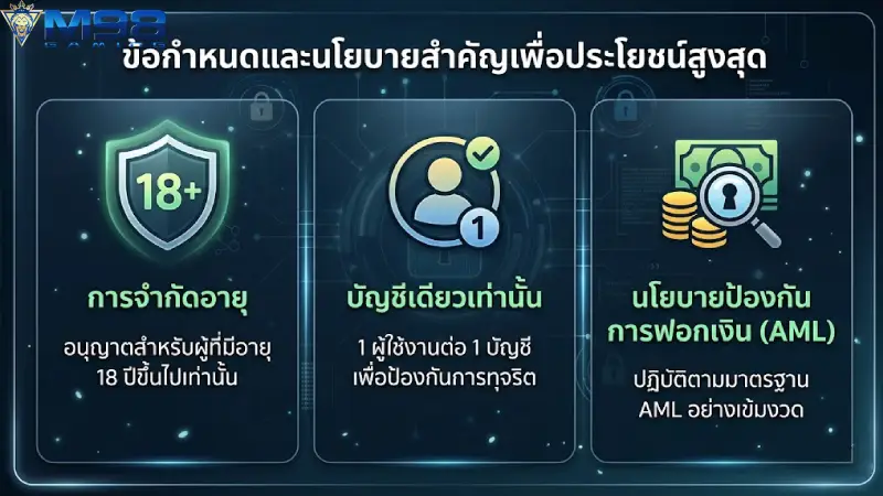 สรุปนโยบายและกฎกติกาสำคัญในการเป็นสมาชิกเพื่อสิทธิ์ประโยชน์สูงสุด
